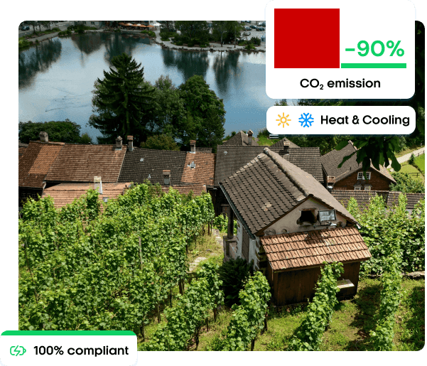 Grandvaux kpis Grandvaux kpis