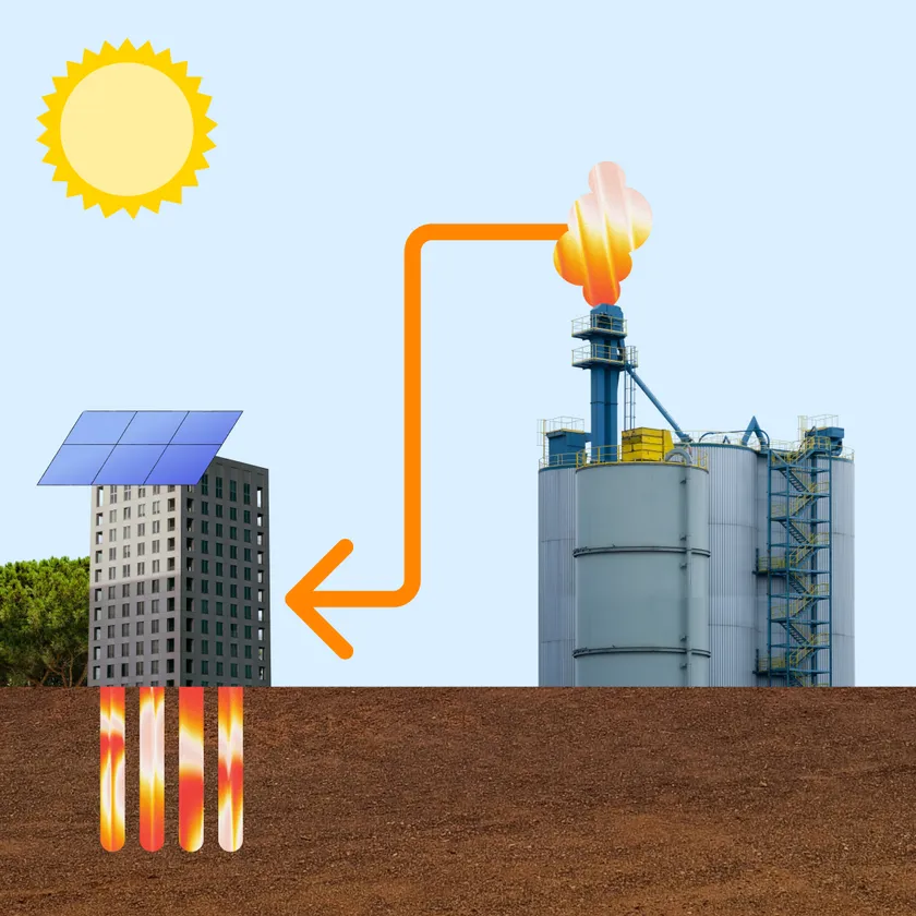 Thermal energy source and network dimensioning Thermal energy source and network dimensioning